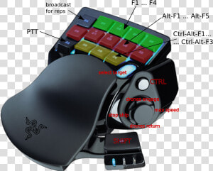 Nostromo Se   Gaming Pad Pc  HD Png Download