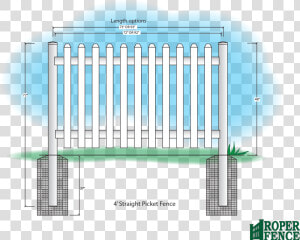 Picket   Picket Fence Dimensions  HD Png Download