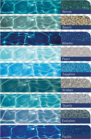 Pool Colours With Water  HD Png Download