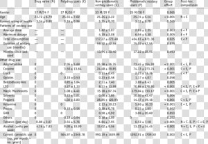 Nigeria Vs South Africa Military Comparison  HD Png Download