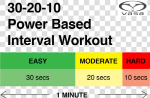 Power Based Interval Workout   Power Interval Training  HD Png Download