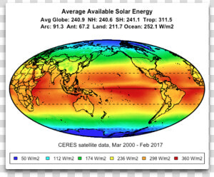 Average Available Solar Energy   Small Island Developing States Map  HD Png Download