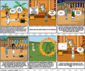 Story Of Moses Storyboard  HD Png Download