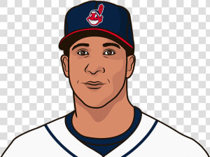 When Was The Last Time The Cleveland Indians Had 100   Manny Machado Padres Png  Transparent Png