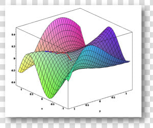 Training Data For Machine Learning Algorithms Done  HD Png Download