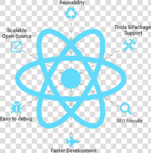 Why Use Reactjs   React Icon Black  HD Png Download