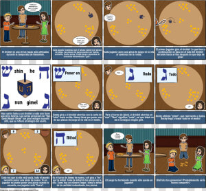 Jogo De Dreidel  HD Png Download