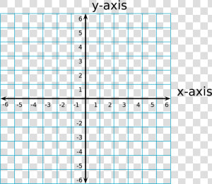 Point On A Coordinate Plane  HD Png Download