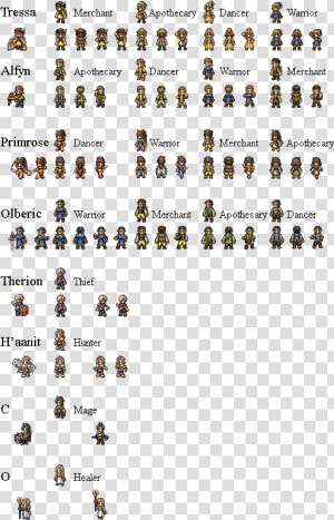 Octopath Traveler Character Sprites  HD Png Download