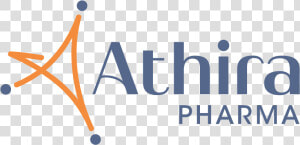 Athira Pharma Logo