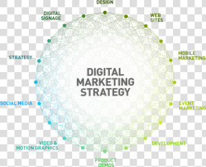 Best Online Marketing Approach   Digital Marketing  HD Png Download