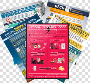 National Electrical Safety Month   Nec 2017 Electrical Safety  HD Png Download