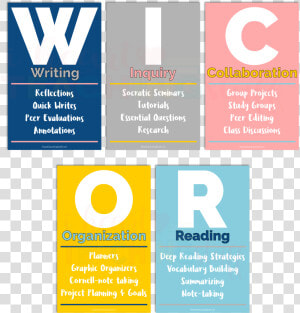 Grab These Free Wicor Avid Posters And Printables From   Avid Wicor Poster  HD Png Download