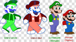 Weegee Meme  HD Png Download