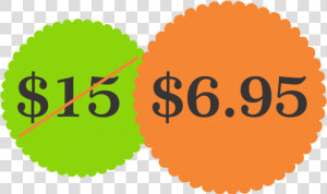 Price Sticker   Orange Sale Sticker Png  Transparent Png