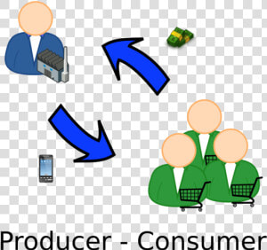 Human   Consumer And Producer Clipart  HD Png Download