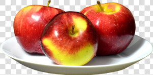 Apples On Plate Cartoon  HD Png Download