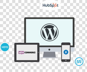 Wordpress Services   Wordpress Php Und Mysql  HD Png Download