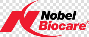 Logo Nobel Biocare  HD Png Download