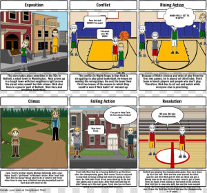 Encuadre Abierto En Storyboard  HD Png Download