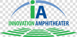 Innovation Amphitheater   Circle  HD Png Download