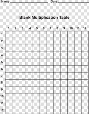 Clip Charts Multiplication   Printable Blank Multiplication Grid  HD Png Download