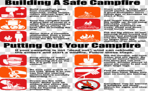 Campfire Safety  HD Png Download