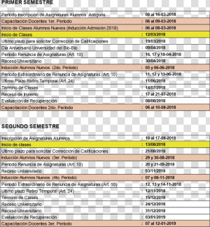 Carreras Con Renovación Curricular   Calendario Academico Ubb 2019  HD Png Download