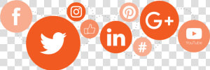 4 Social Networks   Social Media E Marketing  HD Png Download