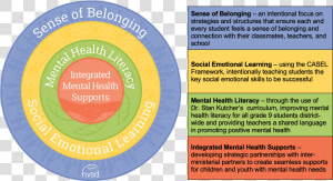 Sel framework Legend  HD Png Download