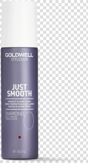 Goldwell Naturally Full  HD Png Download