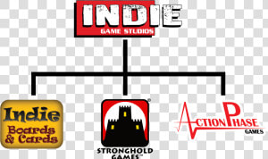 Logo Stronghold Games  HD Png Download