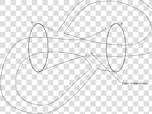 Tori With One Intersection Curve Scientific Diagram   Line Art  HD Png Download