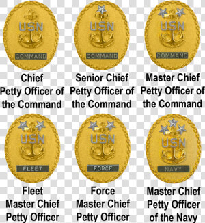 Us Navy Command Master Chief Nwu  HD Png Download