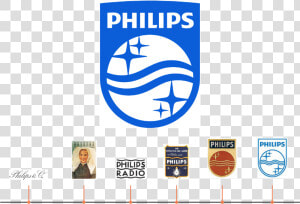 Phillips Logos   Philips Oral Healthcare Logo  HD Png Download