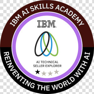 Ibm Ai Skills Academy Technical Seller Explorer  HD Png Download