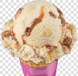 Baskin Robbins Png  Transparent Png