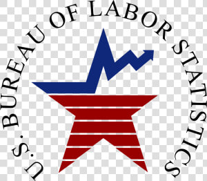 Us Bureau Of Labor Statistics Logo  HD Png Download