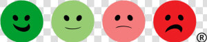 Happy Or Not Four Smileys   Happy Or Not Smileys  HD Png Download