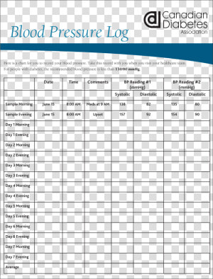 Blood Pressure And Blood Sugar Log Sheet New Free Printable   Printable Blood Pressure Log Chart  HD Png Download