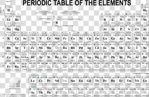 Periodic Table For Light Backgrounds   Periodic Table Black And White  HD Png Download