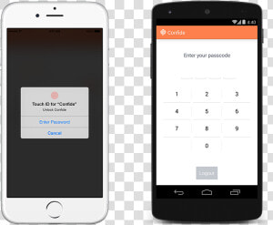 Use Touch Id Or Enter Your Passcode To Unlock Confide   Iphone  HD Png Download