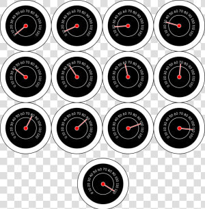 Gauge Dial Computer Icons Motor Vehicle Speedometers   Dials Png  Transparent Png