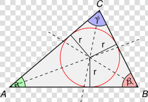 Innenkreis Eines Dreiecks  HD Png Download