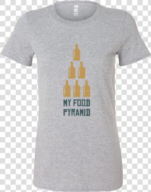 Womens Shirt My Food Pyramid T shirt Buy Now Class   Thanos Inevitable T Shirt  HD Png Download