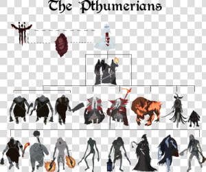 Bloodborne Clipart Cap   Bloodborne Pthumerians  HD Png Download