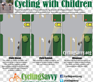 Cycling With Kids Illustration   Lateral Position Driving  HD Png Download