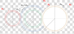 Dibujo Normalizado De Un Tren De Engranajes Con Indicación   Tren De Engranajes Plano  HD Png Download