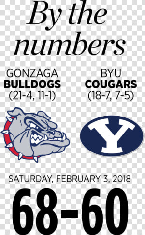 Byu Football  HD Png Download