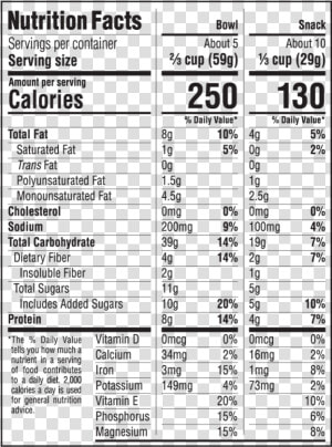 Blueberry Crisp Nutritional Facts   Clif Granola Nutrition Facts  HD Png Download